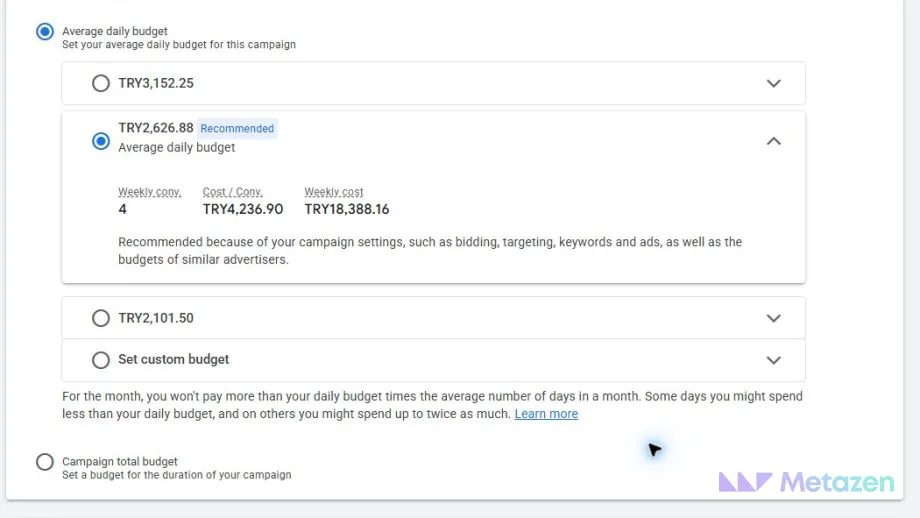 Google Ads budget screen with suggested TRY amounts, weekly forecasts, Set custom budget and Campaign total budget options.