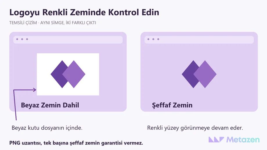 Mor zemin üzerindeki aynı simgenin iki çıktısı: solda okla işaretlenmiş beyaz kutu, sağda zemini gösteren şeffaf görünüm.